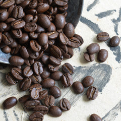 test b